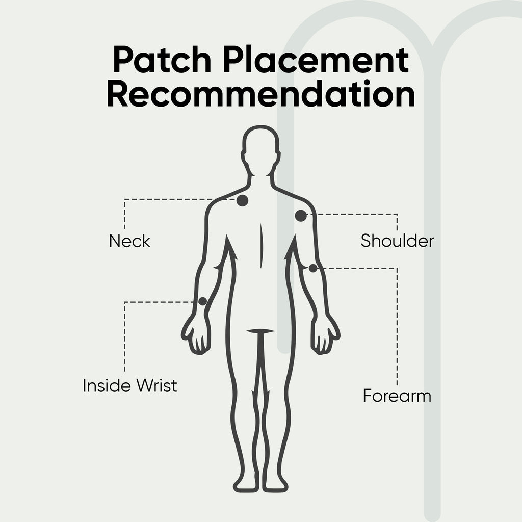 Stress Relief Patch