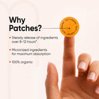 Weight Control Patch