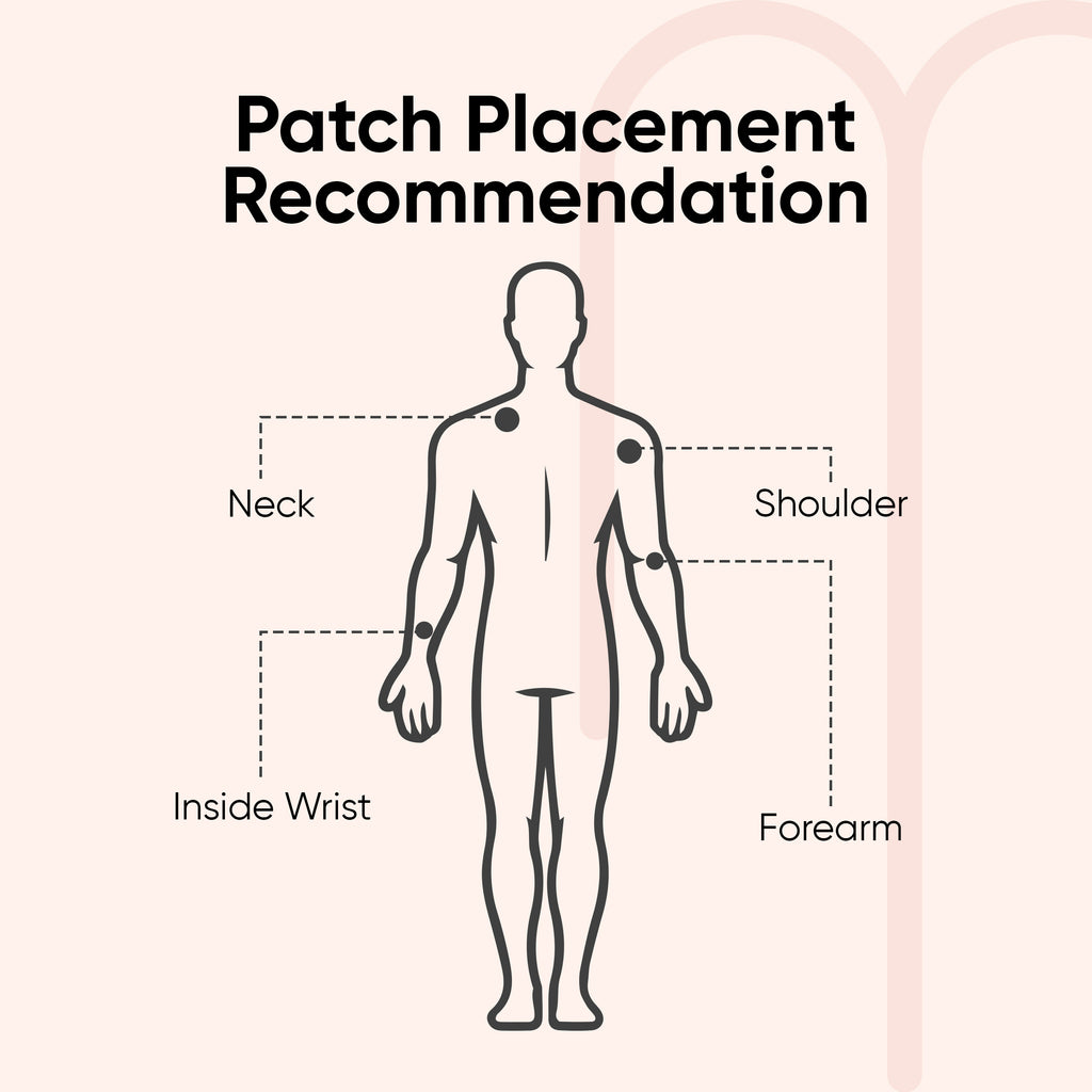 Weight Control Patch