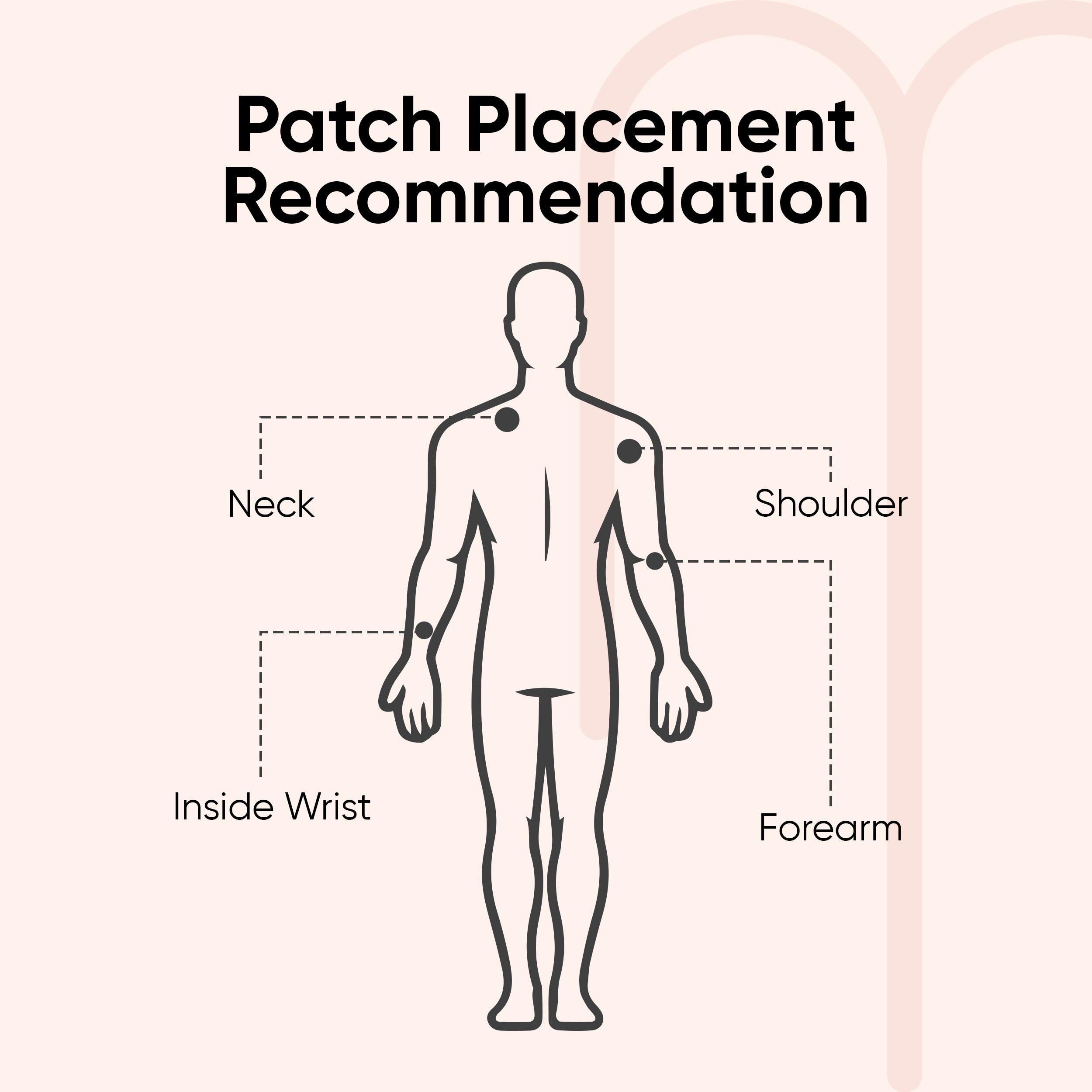 Weight Control Patch