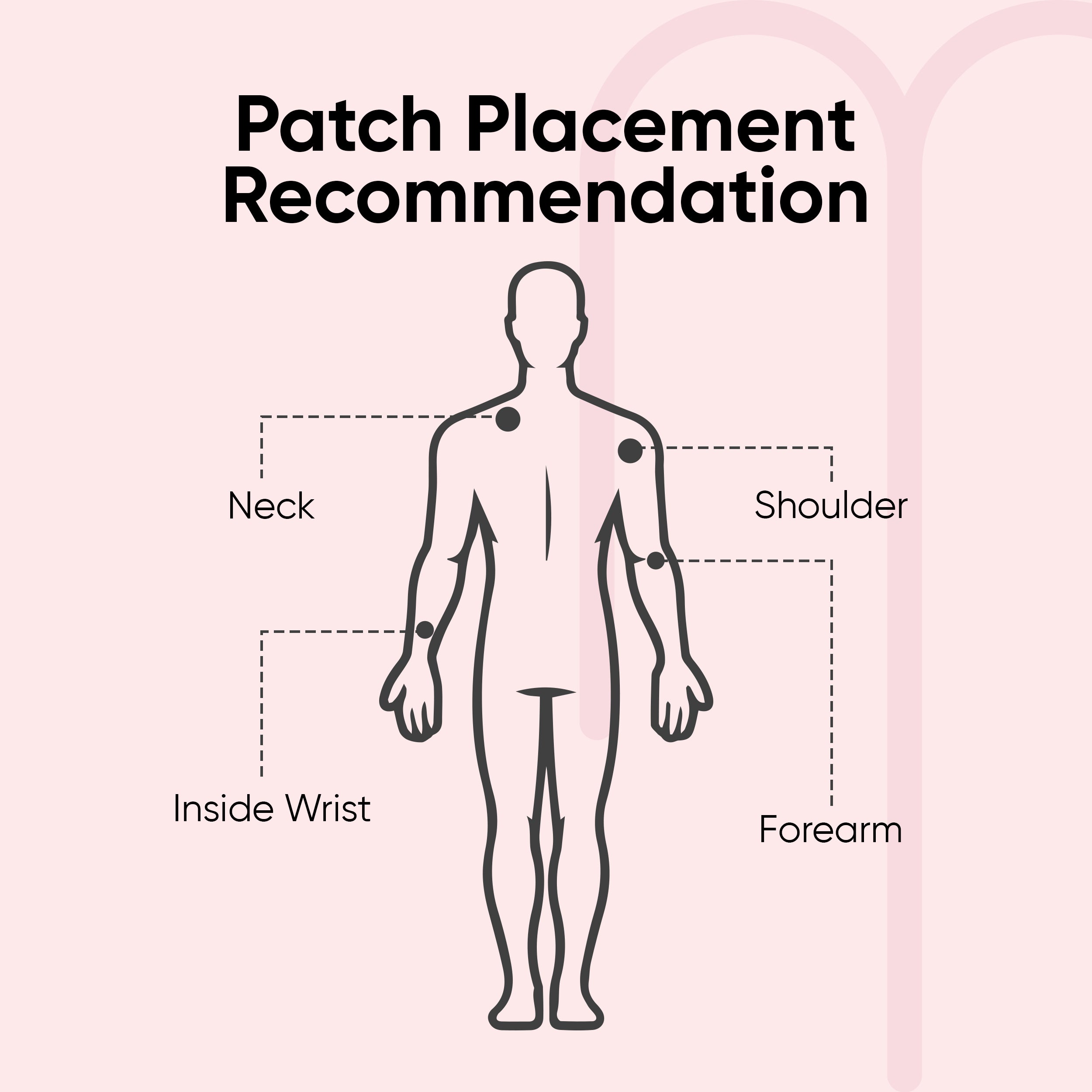 Glow & Repair Patch