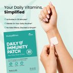 Health Boost Bundle (Energy & Immunity)