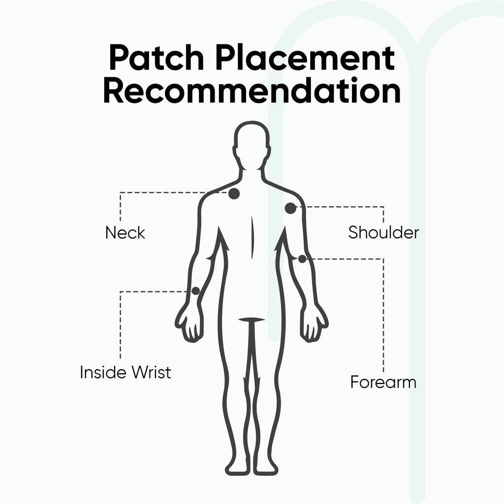 Daily Immunity Patch