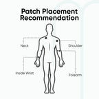 Daily Immunity Patch