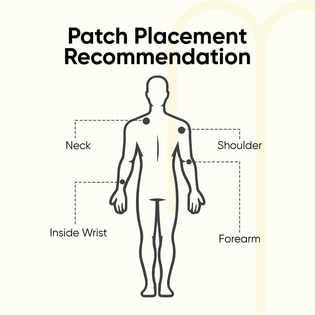Pimple Away Bundle(60 Patches)
