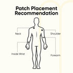 Pimple Away Bundle(60 Patches)