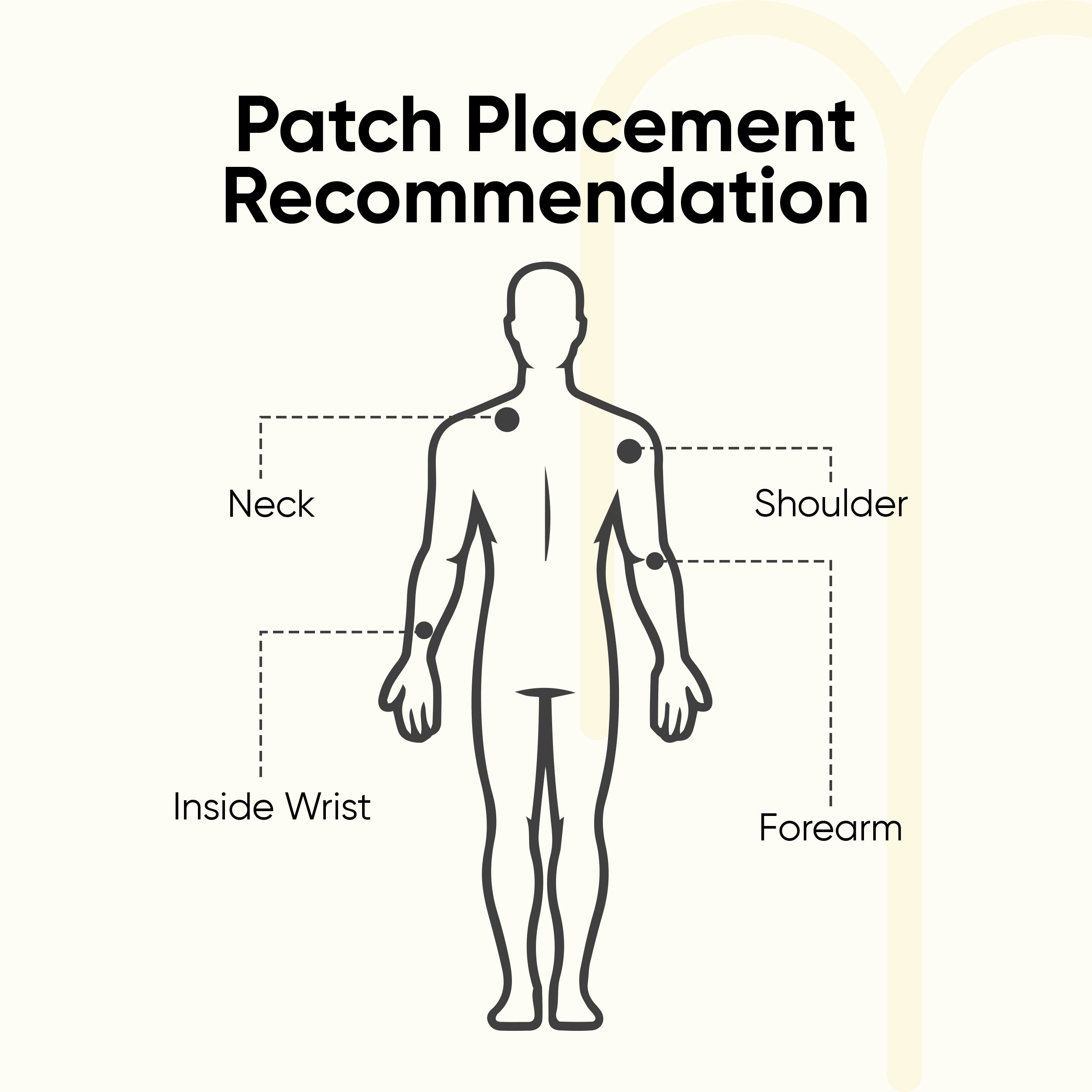 Pimple Away Patch