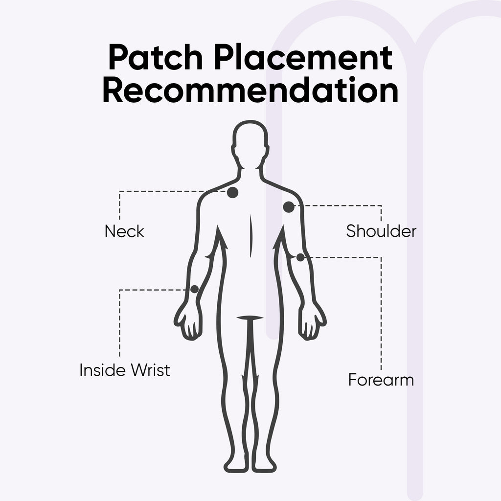 Relief Bundle (Sleep & Anxiety Patches)