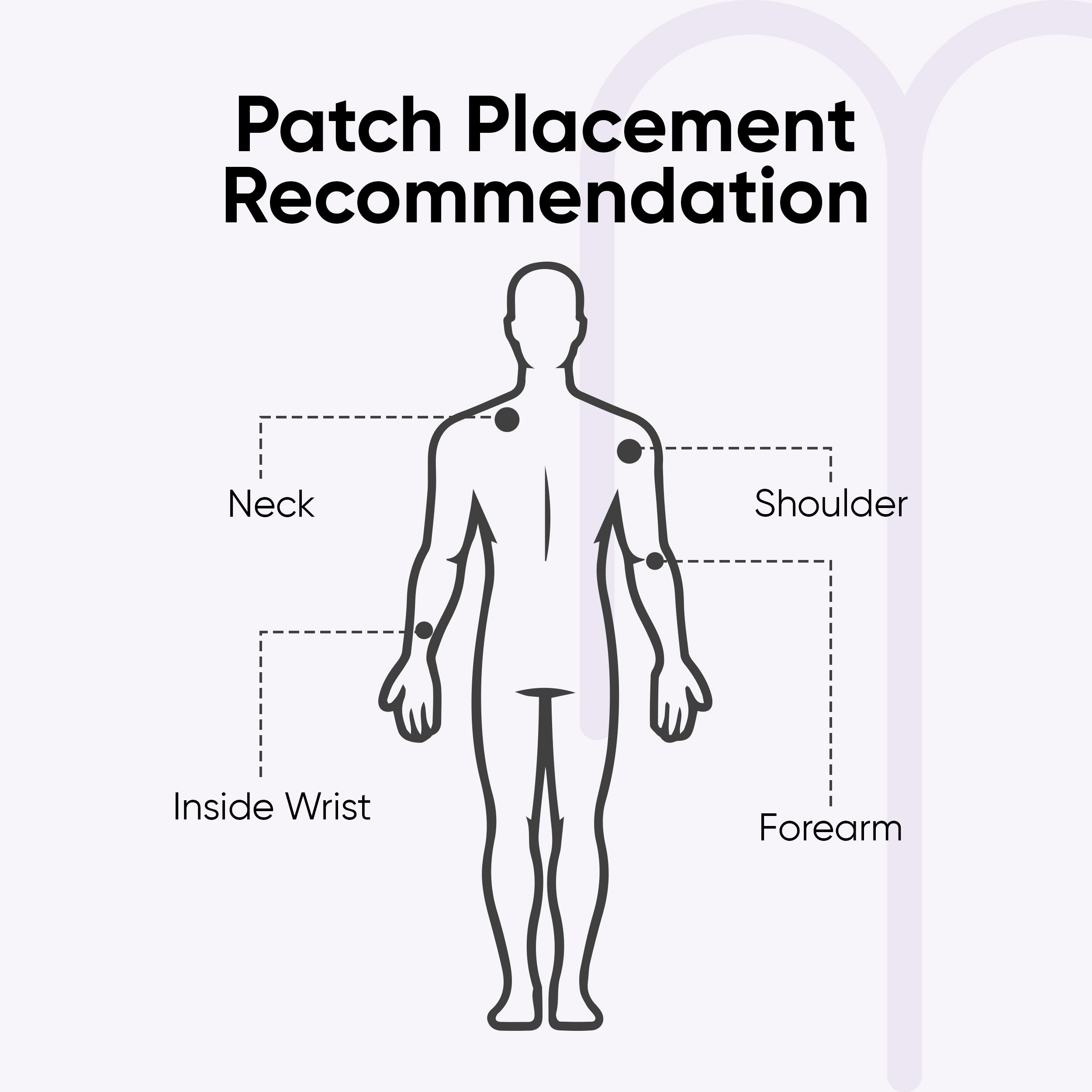 Deep Sleep Patch