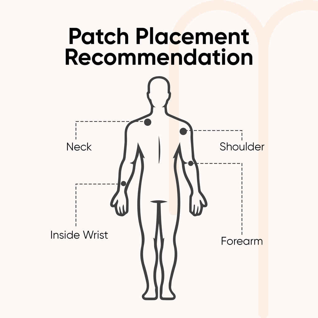 Core Energy Patch