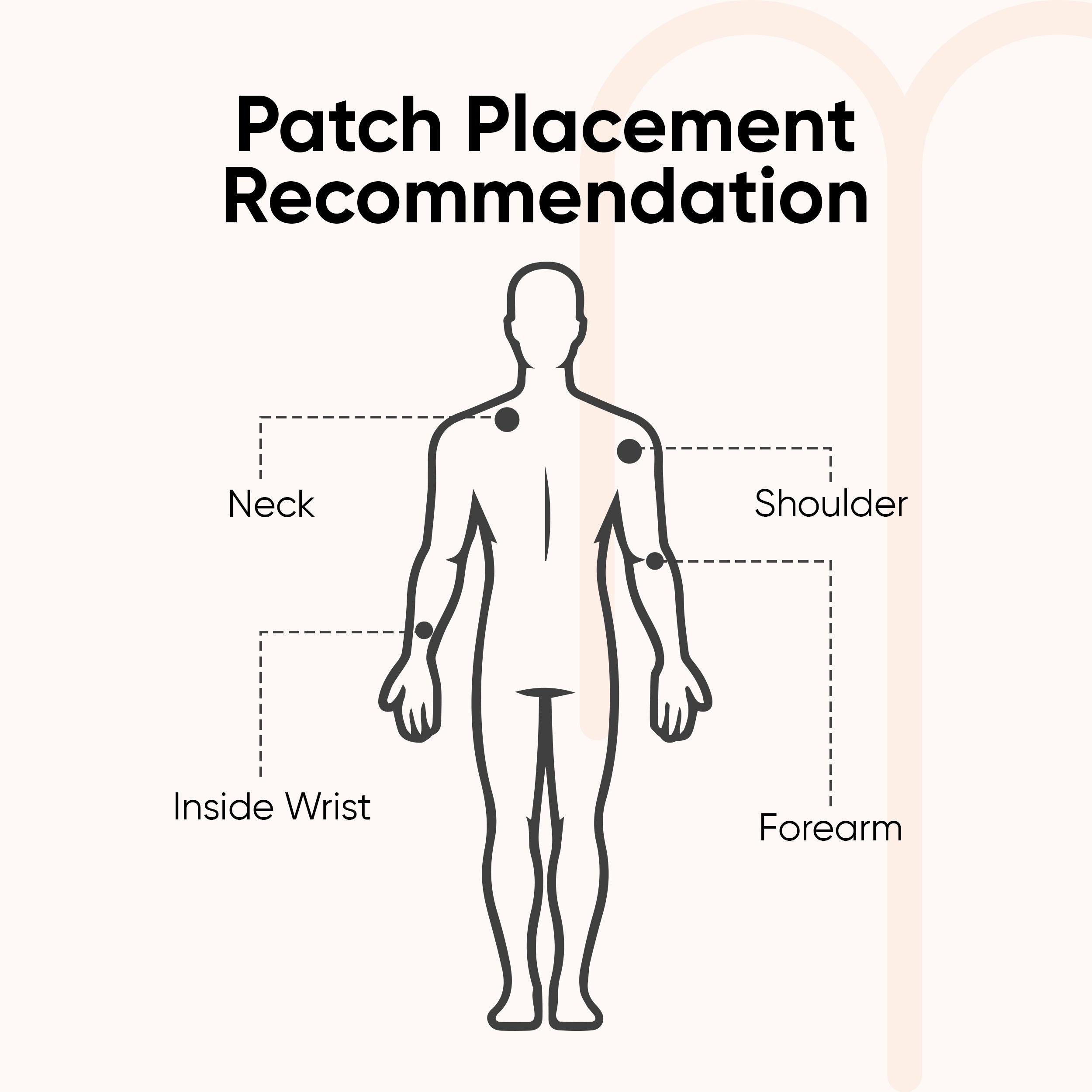 Core Energy Patch